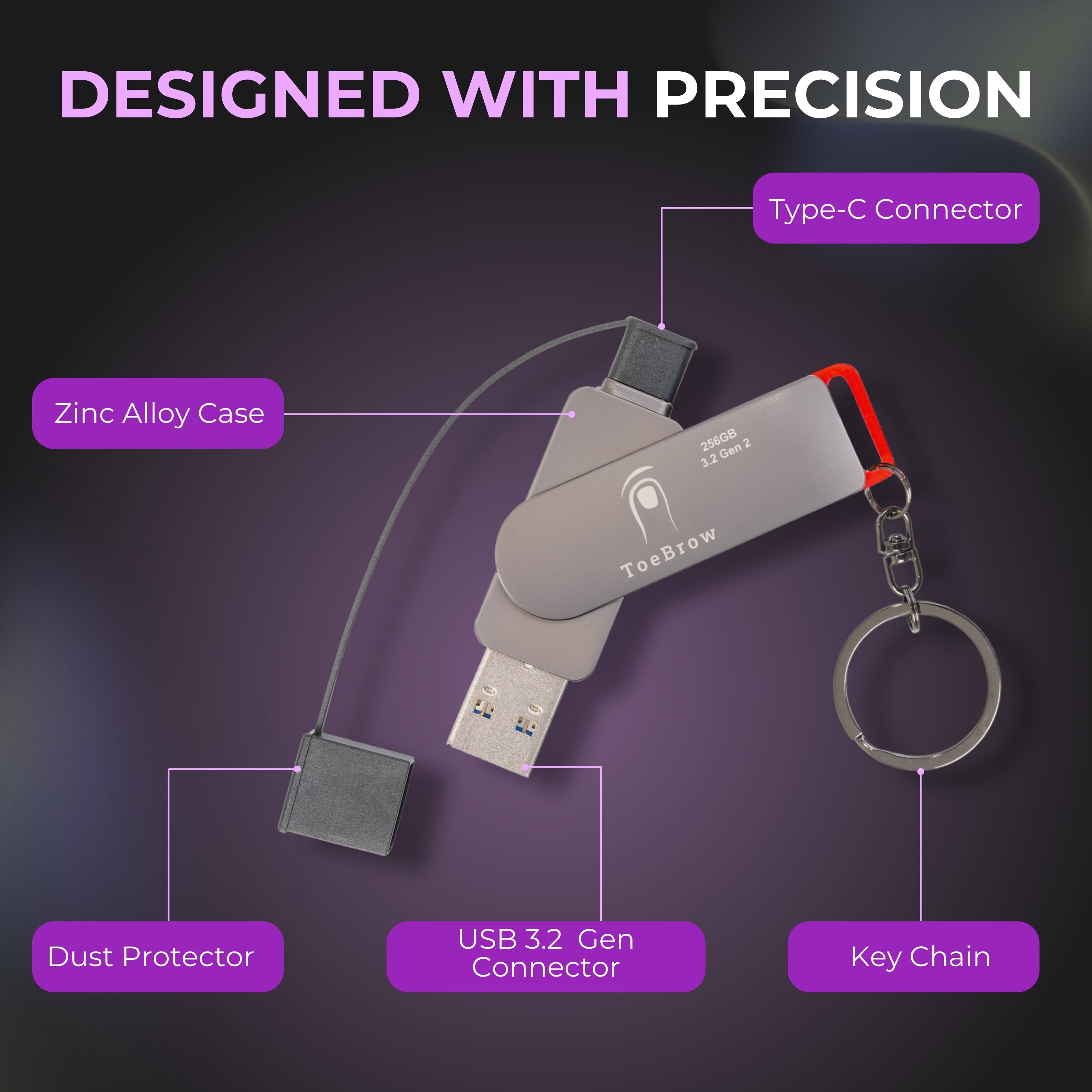 ToeBrow Hyper! 256GB Dual USB A & C 3.2 gen 2 SSD Thumbdrive